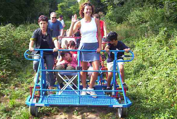 Cyclorail de Cosne-Sancerre