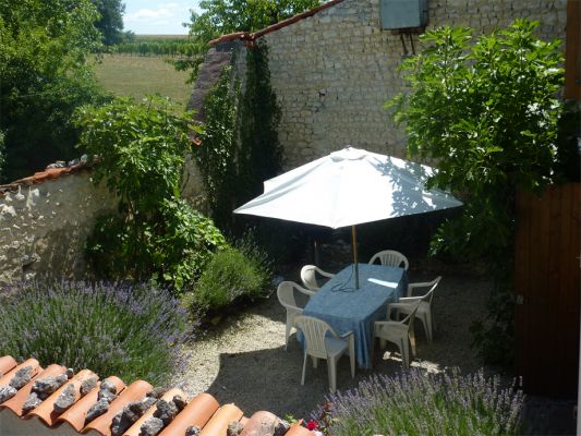 Self Catering in Poitou Charentes